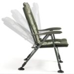 Mivardi-Chair-CamoCode-Quattro