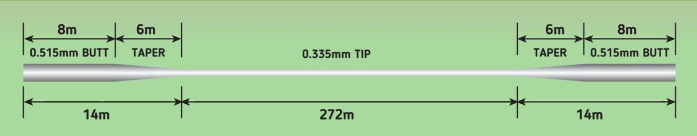 Katran Crypton Elevate 1 Katran Crypton Elevate Double Tapered Mainline 8